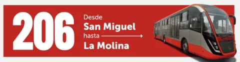 Banner del servicio 206